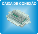 Caja de conexiones WR-BOX para sensores pesacargas de MICELECT
