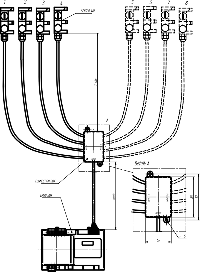 LM3D load weighing controller and wr sensors installation