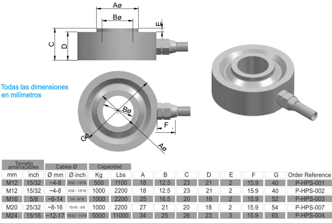 Dimensiones del sensor pesacargas HPS para amarracables de ascensor de MICELECT