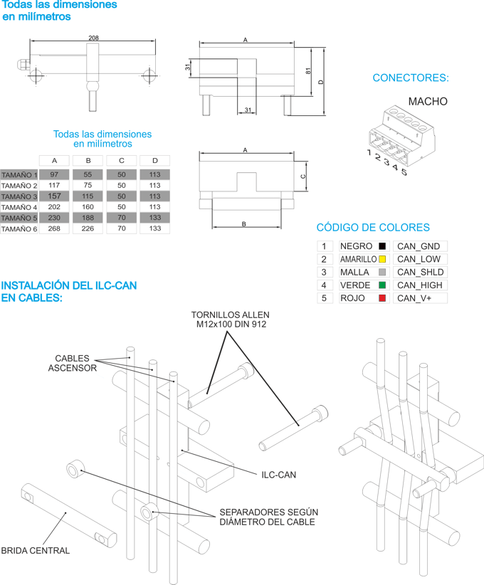 Dimensiones e instalación del sensor pesacargas ILC-CANopen de MICELECT para ascensores y elevadores