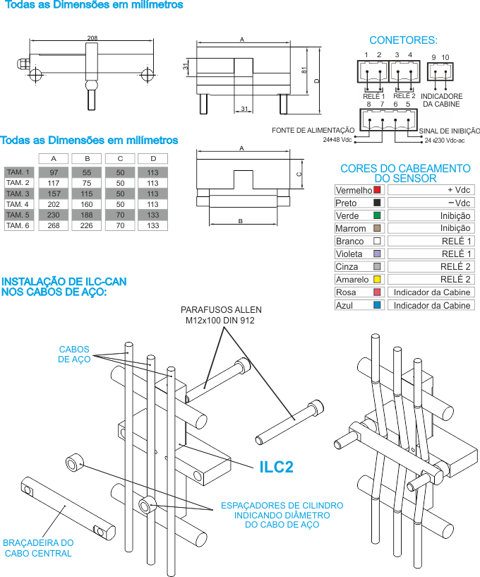 Dimensiones del sensor pesacargas ILC2 con electrónica integrada para cables de ascensores y elevadores