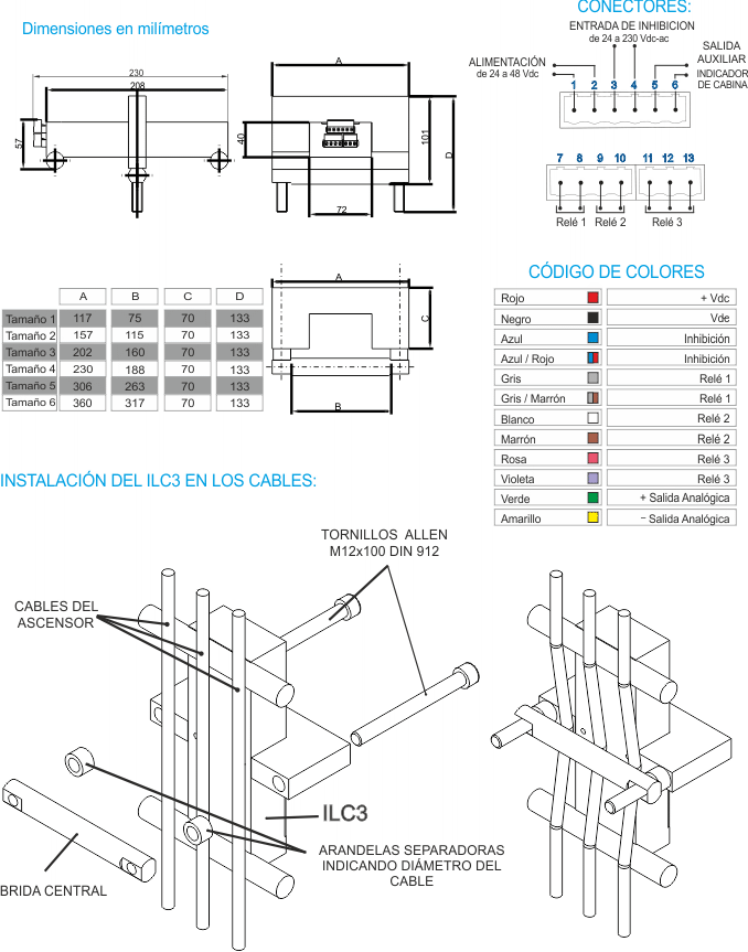 Dimensiones del sensor pesacargas ILC3 con electrónica integrada para cables de ascensor de MICELECT