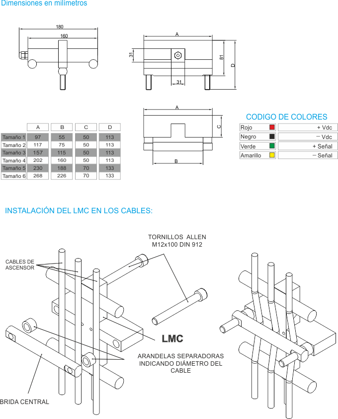 Dimensiones del sensor pesacargas LMC para cables de ascensor de MICELECT