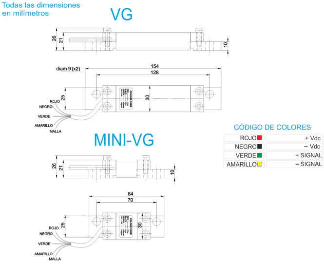 Dimensiones de los sensores pesacargas VG para vigas de ascensor de MICELECT