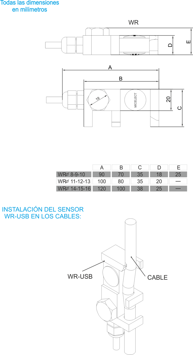 Dimensiones del sensor pesacargas WR-USB para cables de ascensores y elevadores de MICELECT