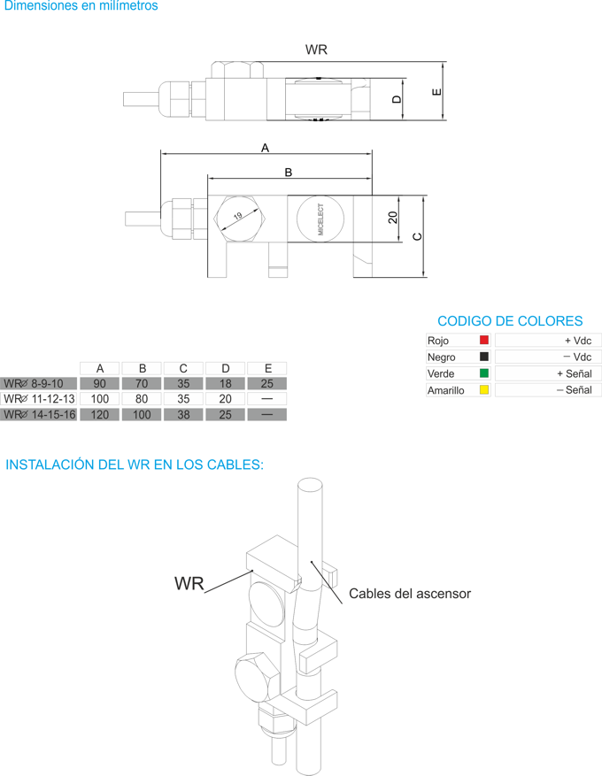 Dimensiones del sensor pesacargas individual WR para cable de ascensor de MICELECT