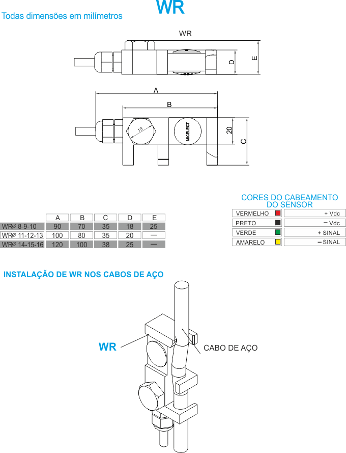 Dimensiones del sensor pesacargas individual WR para cable de ascensor de MICELECT