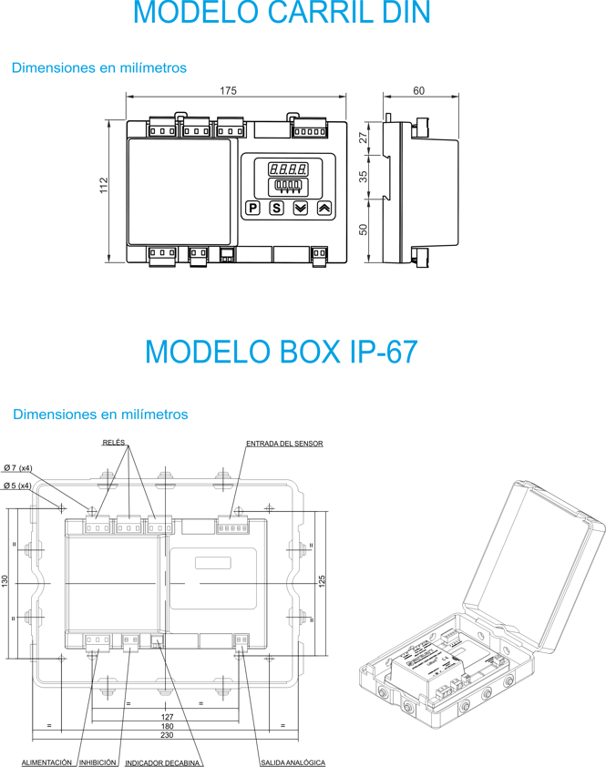 Dimensiones y opciones para la unidad de control pesacargas LMCAB de MICELECT