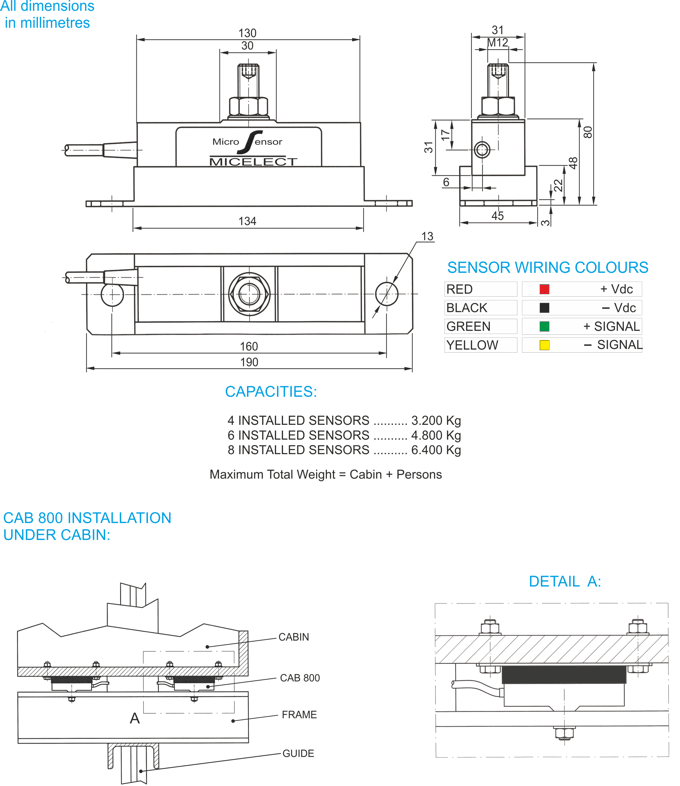 CAB-800 load weighing sensor for elevator by MICELECT dimensions