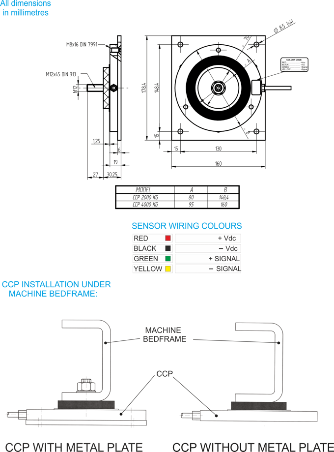 CCP-2000 load weighing sensor for elevator by MICELECT dimensions