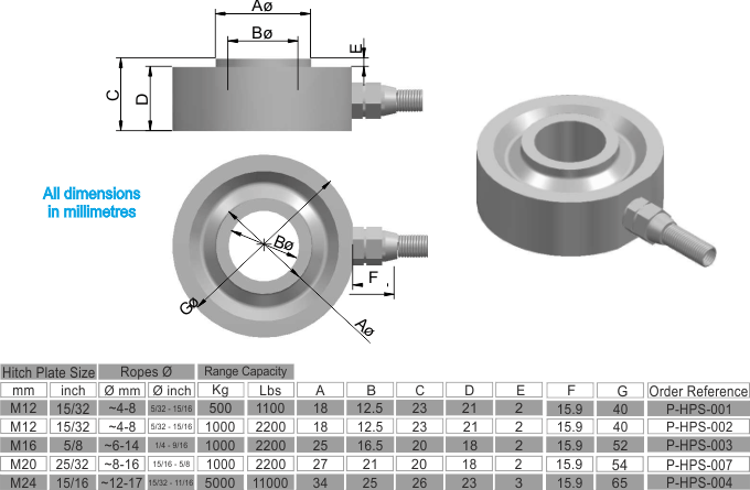 HPS load weighing sensor for elevator hitch plate by MICELECT dimensions