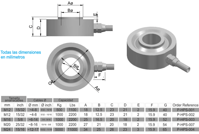 HPS load weighing sensor for elevator hitch plate by MICELECT dimensions