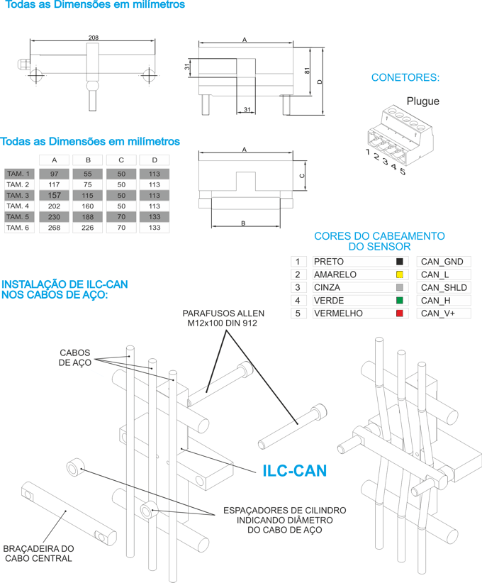 Dimensiones e instalación del sensor pesacargas ILC-CANopen de MICELECT para ascensores y elevadores