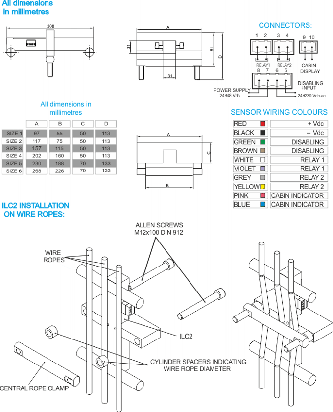 ILC2 load weighing sensor for elevator wire ropes by MICELECT dimensions