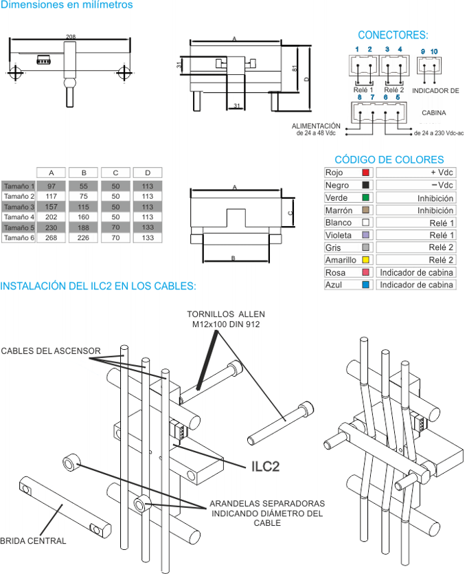 Dimensiones del sensor pesacargas ILC2 con electrónica integrada para cables de ascensores y elevadores