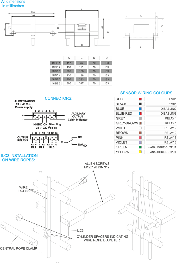 ILC3 load weighing sensor for elevator wire ropes by MICELECT dimensions