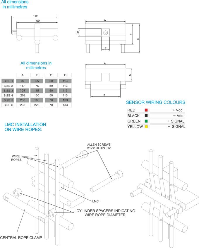 LMC load weighing sensor for elevator wire ropes by MICELECT dimensions