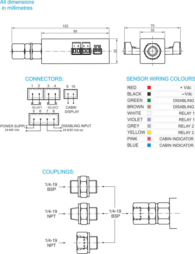 SPB load weighing sensor for hydraulic elevators by MICELECT dimensions