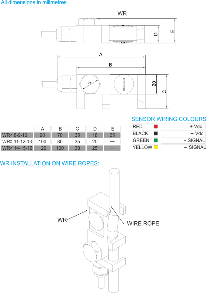 WR load weighing sensor for elevator wire ropes by MICELECT dimensions